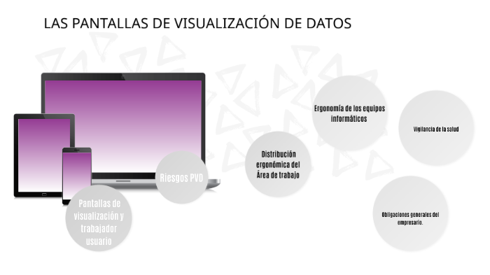 Las pantallas de visualización de datos by Cristina . on Prezi