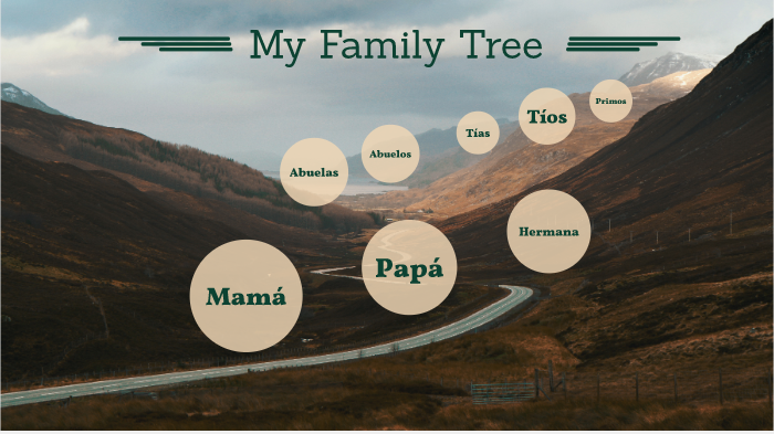 My Family Tree by Olivia Ruiz on Prezi