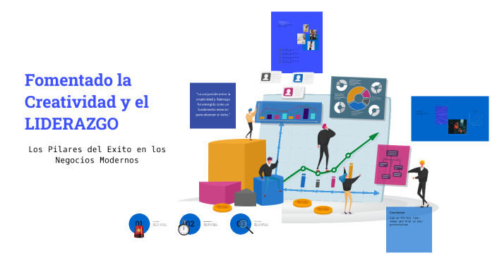 Fomentando la creatividad y el liderazgo by HECTOR HURTADO on Prezi