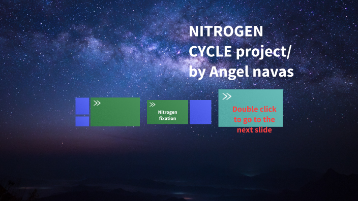 Nitrogen Cycle by Angel Navas on Prezi