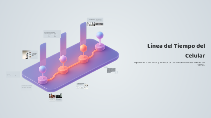 Línea del Tiempo del Celular by Sofia Gonzalez on Prezi