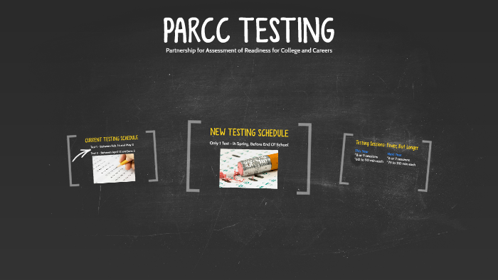 PARCC TESTING by Casey Clark on Prezi