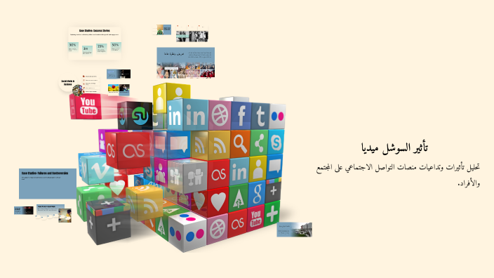 The Impact of Social Media by Rose on Prezi