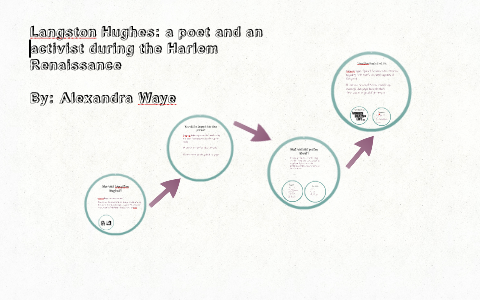 Langston Hughes: A poet and activist during the Harlem Renaissance by ...