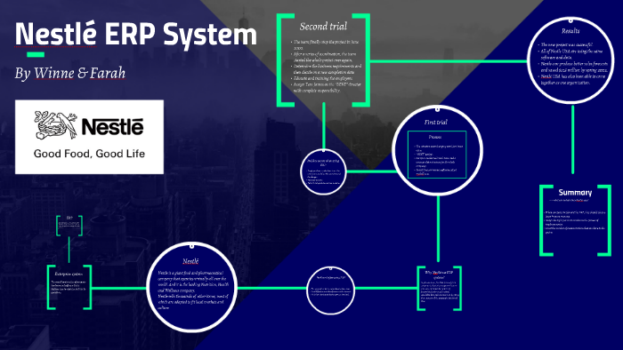 nestle erp case study