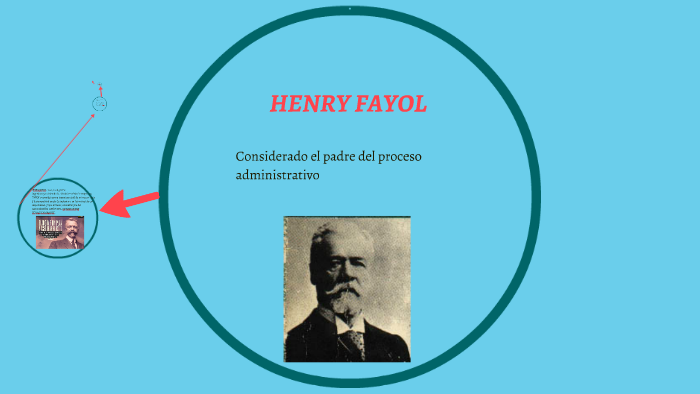 HENRY FAYOL by daniela cardenas on Prezi Next