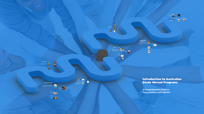 Introduction to Australian Study Abroad Programs by Xin Jin on Prezi