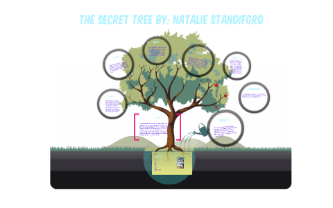 Secrete Tree The Secret Tree by Paige Smith on Prezi