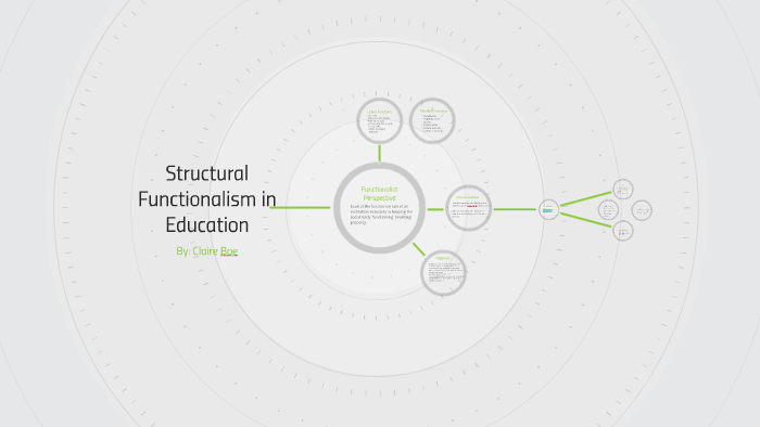 structural functional theory on education