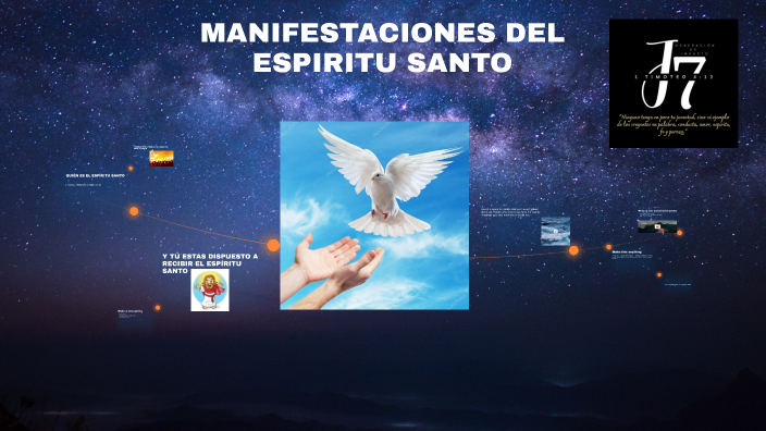 manifestaciones del Espiritu Santo by Guissell Narciso on Prezi