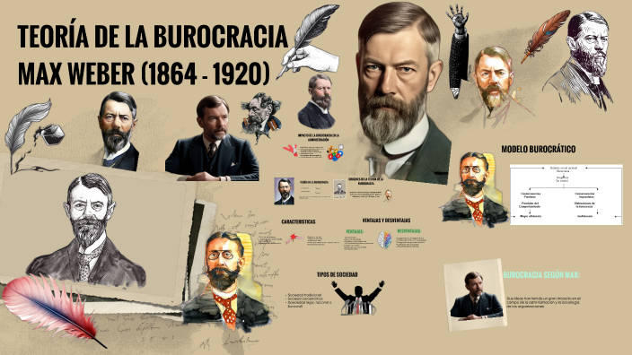 TEORÍA DE LA BUROCRACIA MAX WEBER (1864 - 1920) by maria alejandra