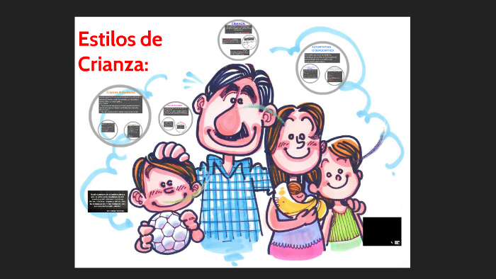 Estilos de Crianza: by Mayra Lemus on Prezi