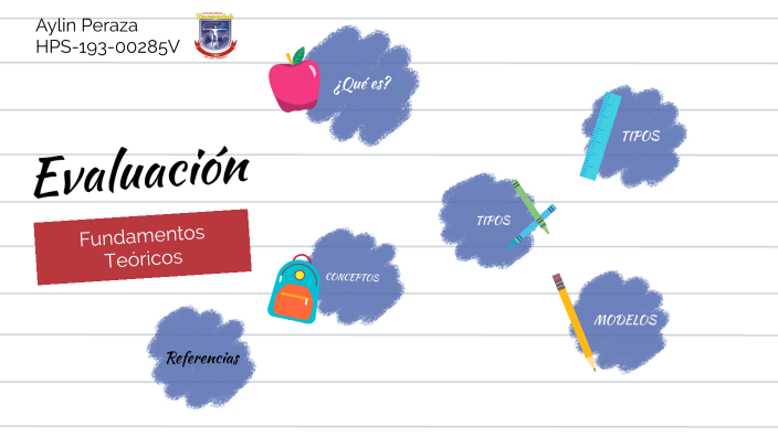 Fundamentos Teóricos de la Evaluación by Aylin Peraza on Prezi