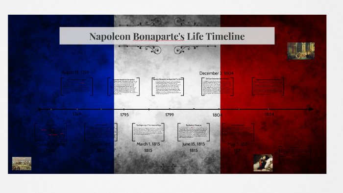 Timeline Of Napoleon Bonaparte By Shayla Raine - Vrogue