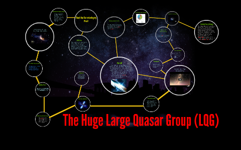 Large Quasar Group
