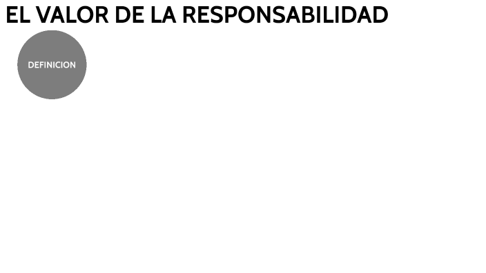 El Valor De La Responsabilidad By Kevin De Leon On Prezi