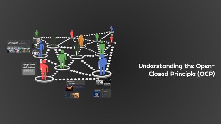 Understanding the Open-Closed Principle (OCP) by Iftikhor Rustamov on Prezi