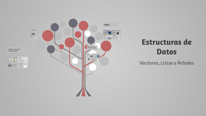 Estructuras de Datos by Adriana Cacho on Prezi