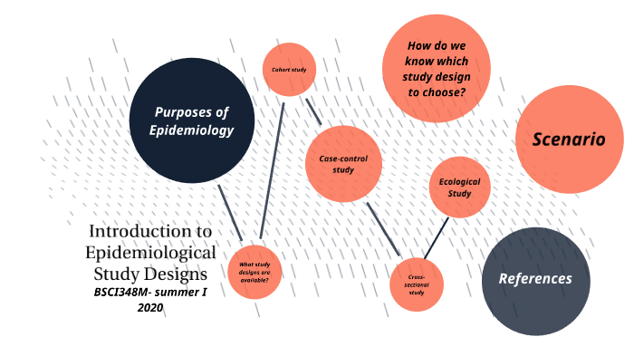 Introduction to Epidemiological Study Designs by Valeria Manent on Prezi