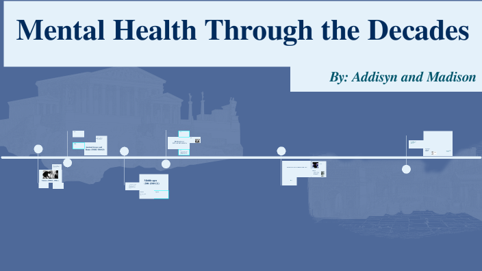 Mental Health Through the Decades by Addisyn Lewis on Prezi