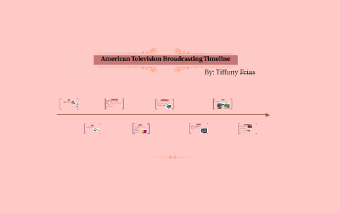 American Television Broadcasting Timeline by Tiffany Frias on Prezi