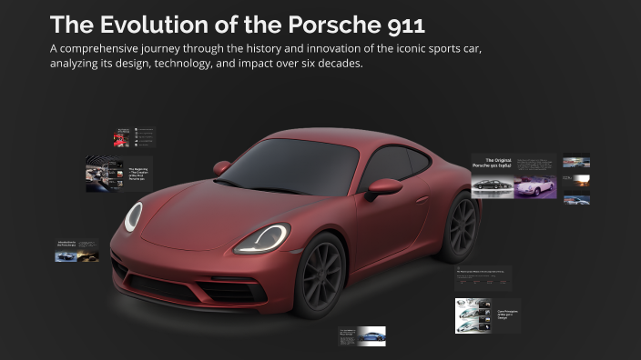 The Evolution of the Porsche 911 by Jonas Schlieder on Prezi