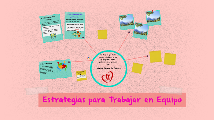 Estrategias Para Trabajar En Equipo By Lisseth Méndez Fernández On ...