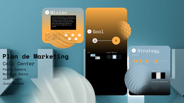 Plan de marketing by Juan Riaño on Prezi