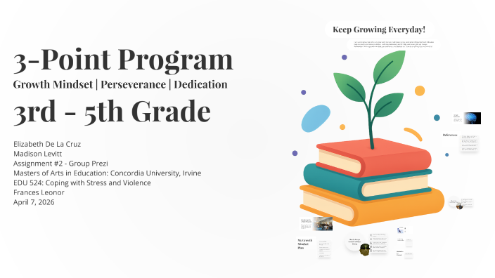 3-Point Program by Madison Levitt on Prezi