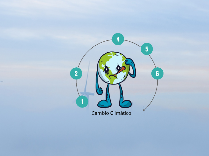 Calentamiento Global by anibal gonzalez on Prezi