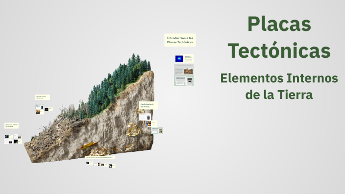 Placas Tectónicas by Valentina Vera Tzuc on Prezi