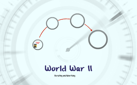 World War II by Hayley Stein on Prezi