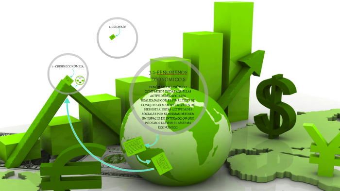 FENÓMENOS ECONÓMICOS by Sergio Cruz on Prezi