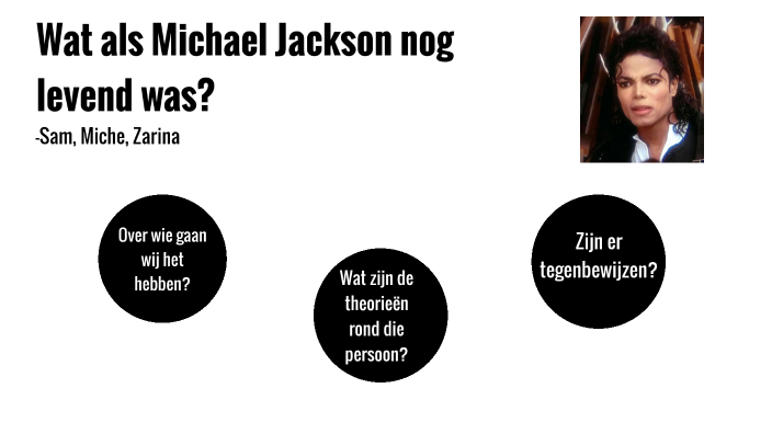 Is Michael Jackson Nog Levend