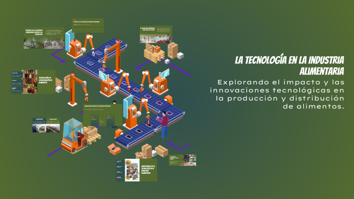 La Tecnología en la Industria Alimentaria by diego montoya on Prezi