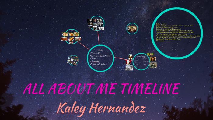 All About Me Timeline By Kaley Hernandez 0648
