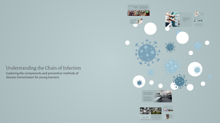 Understanding the Chain of Infection by miley gonzalez on Prezi