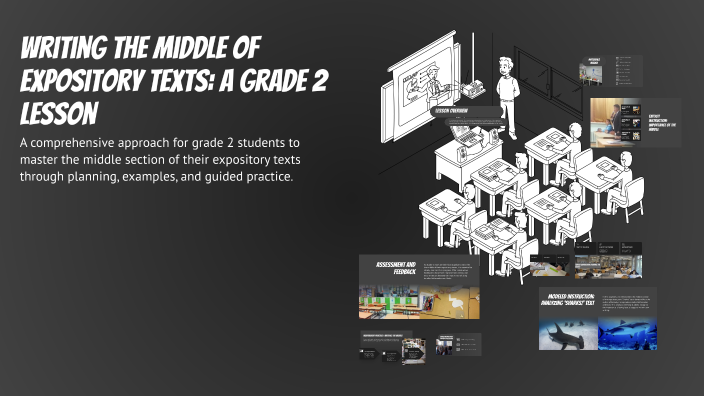 Writing the Middle of Expository Texts: A Grade 2 Lesson by Judith ...
