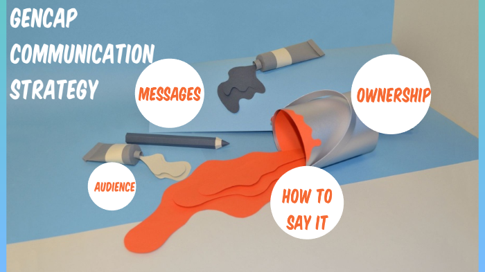 GenCap Communication Strategy by fatima sator on Prezi