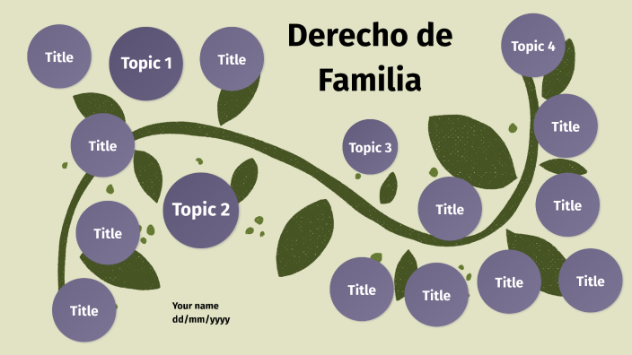 Derecho de Familia by Maria Fernanda Bazan on Prezi