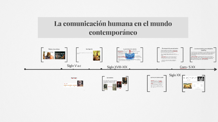 La comunicación humana en el mundo contemporáneo by Beronica Rojas