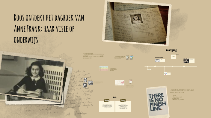Anne Frank en haar visie op onderwijs by Roos Mourmans on Prezi
