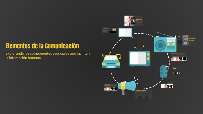 Elementos de la Comunicación by Luis Sanabria on Prezi