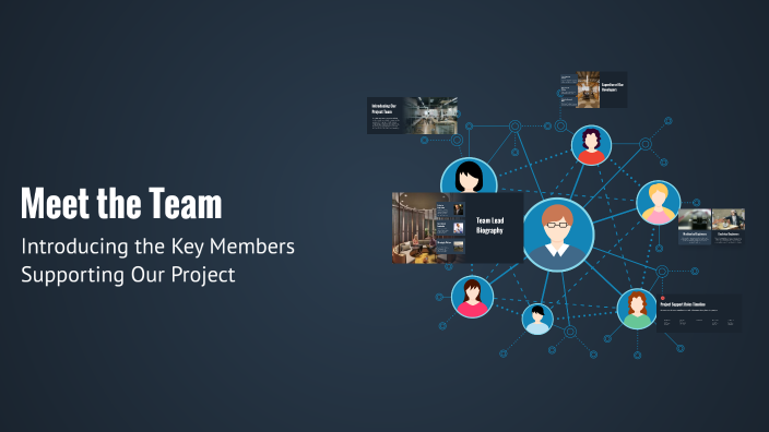 Meet the Team by cheryl ong on Prezi