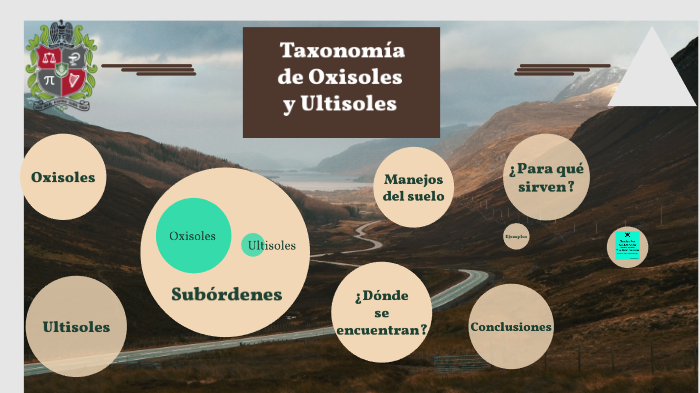 Taxonomía De Suelos, Oxisol Y Ultisol. By Expo Suelos On Prezi