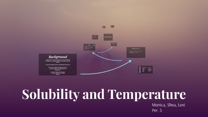 Solubility and Temperature by Monica Boretsky