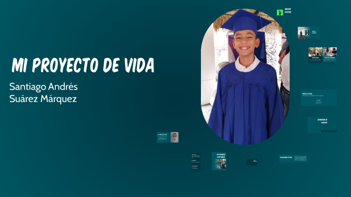 Mi Proyecto de Vida by Maria Gisela Marquez on Prezi