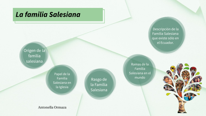 La Familia Salesiana By Antonella Ormaza On Prezi