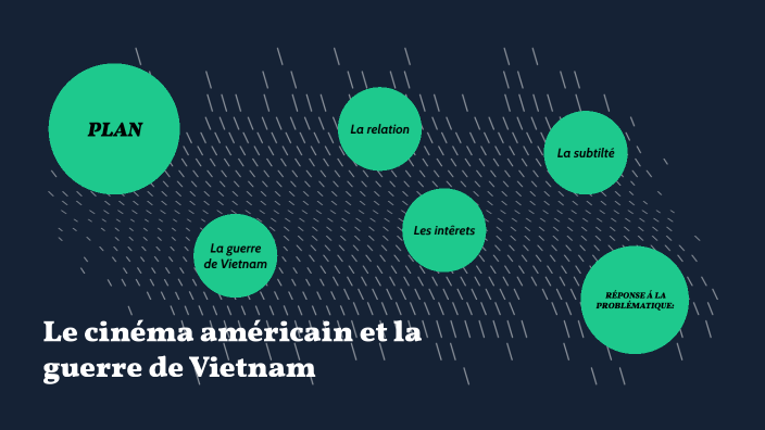 Le cinéma américain et la guerre de Vietnam by Feriel Bena on Prezi