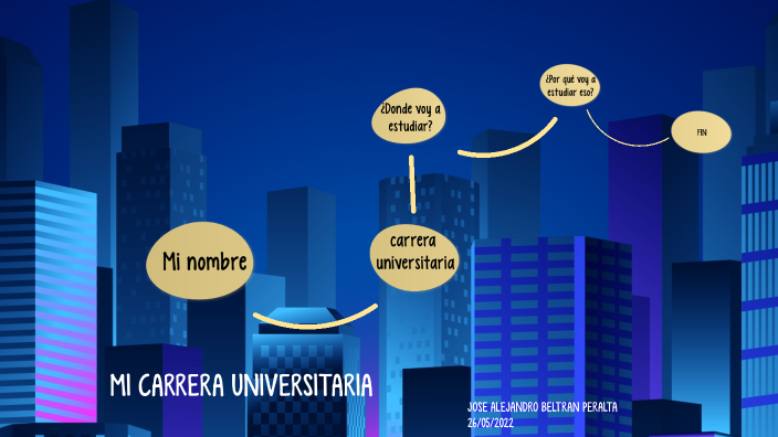 Mi carrera universiaria by Jose Beltran on Prezi